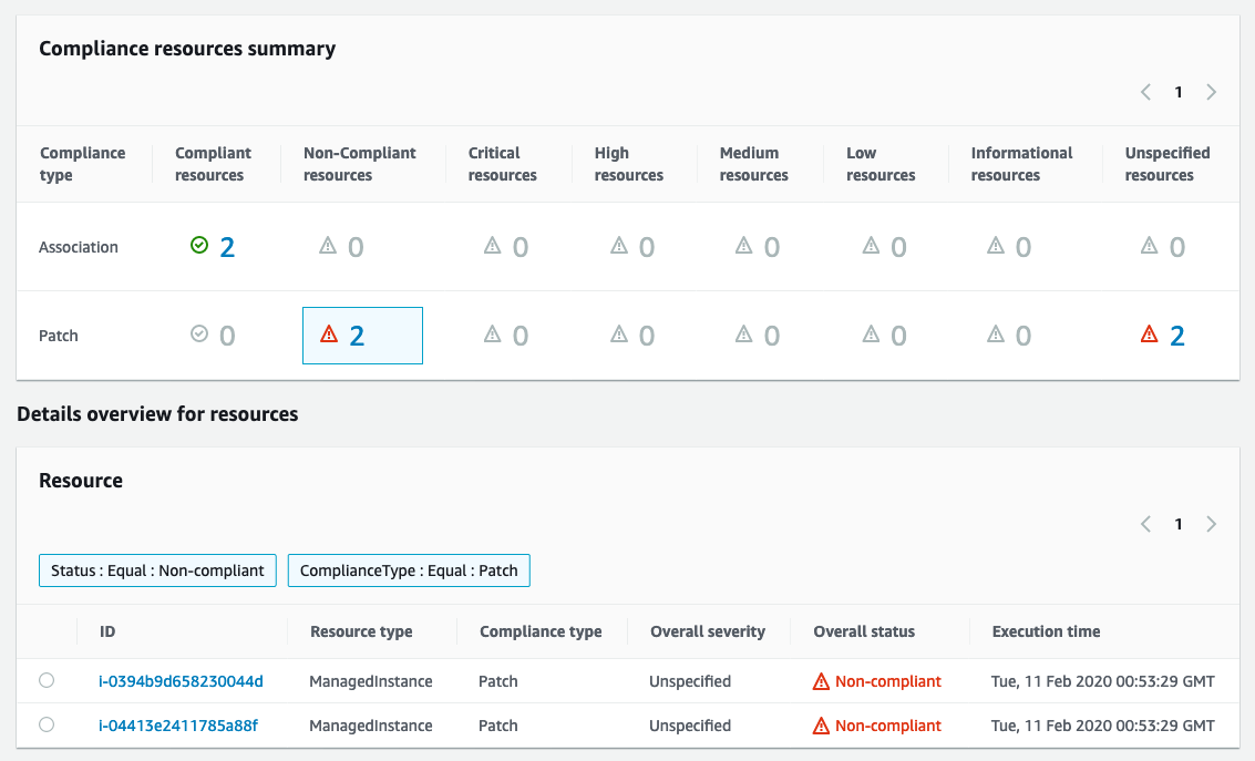 Compliance Dashboard