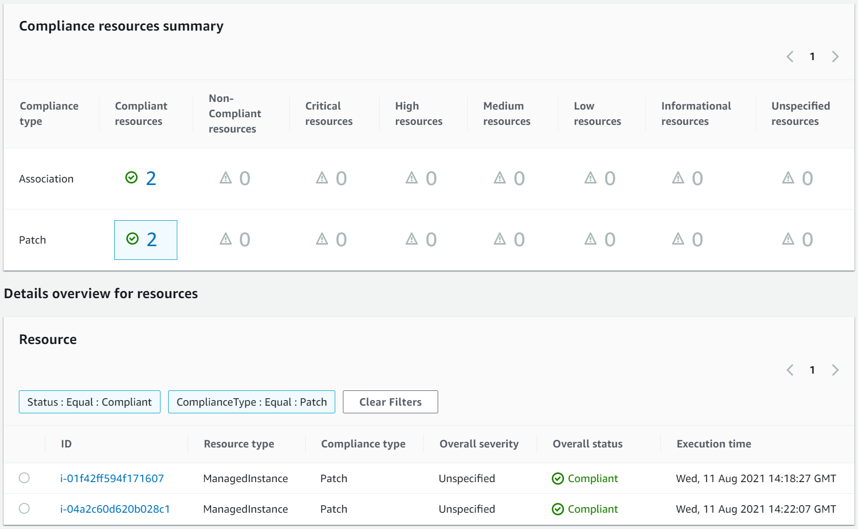 Compliance Dashboard