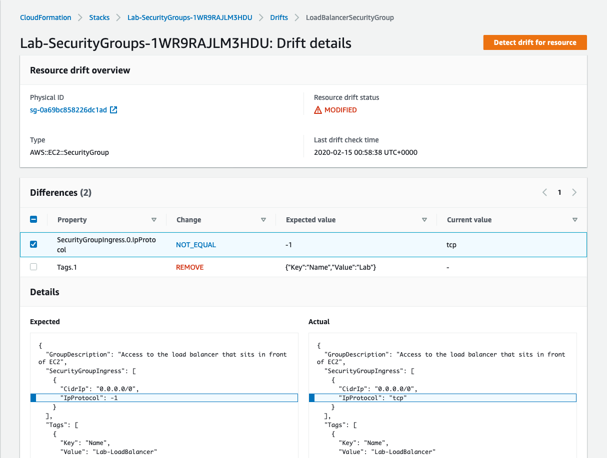 Drift Detection